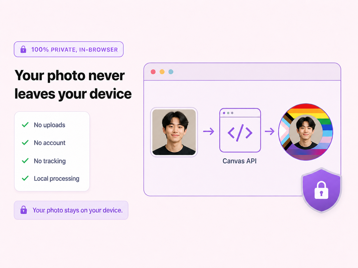 Pride profile picture being created locally in a browser